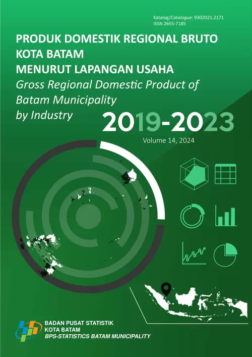 Produk Domestik Regional Bruto Kota Batam Menurut Lapangan Usaha 2019-2023