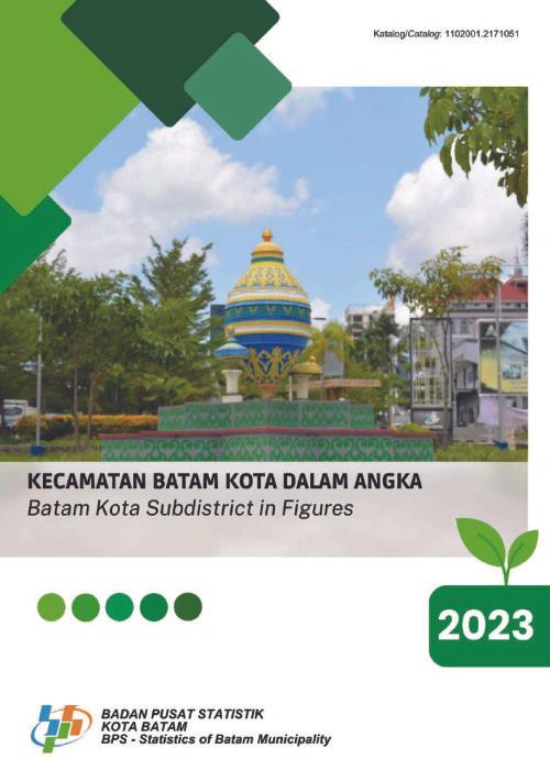 Batam Kota Subdistrict in Figures 2023