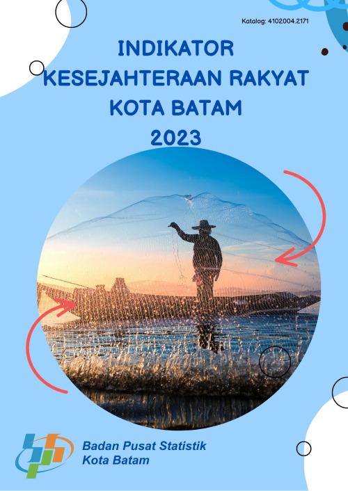 Indikator Kesejahteraan Rakyat Kota Batam 2023