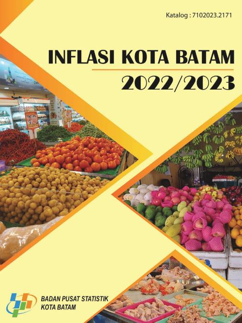 Inflasi Kota Batam 2022/2023