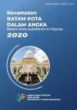 Batam Kota Subdistrict In Figures 2020