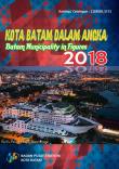 Batam Municipality in Figures 2018