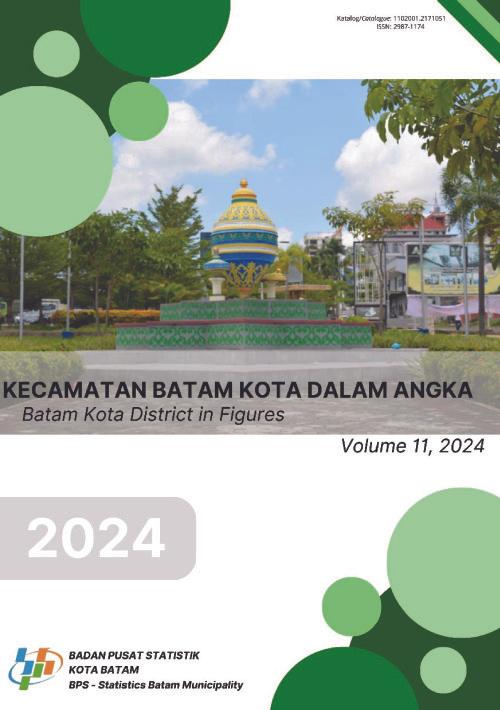 Kecamatan Batam Kota Dalam Angka 2024