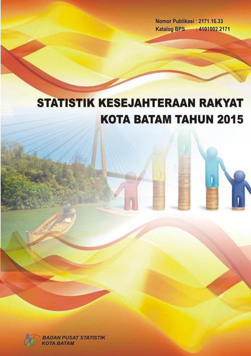 Statistik Kesejahteraan Rakyat Kota Batam 2015