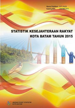 Statistik Kesejahteraan Rakyat Kota Batam 2015