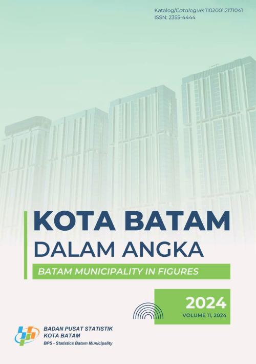 Batam Municipality in Figures 2024