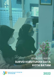 Analisis Hasil Survei Kebutuhan Data BPS Kota Batam 2022