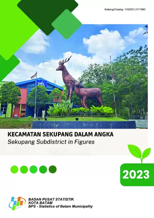 Kecamatan Sekupang Dalam Angka 2023