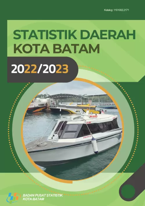 Statistik Daerah Kota Batam 2022/2023